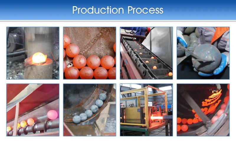 Hot Rolling Unbreakable Abrasive Materials Cast Grind Ball Used in Ball Mill