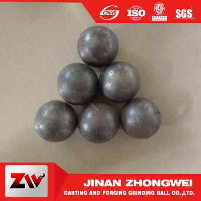 Wear Resistant Strong Impact Toughness Cast Ball
