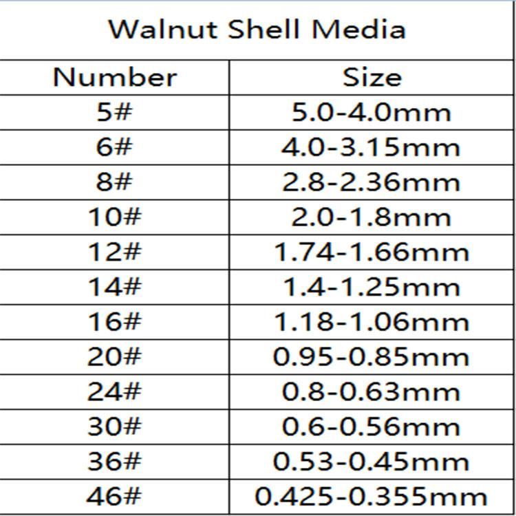 Best Quality Shelled and Whole in Shell Walnuts From China