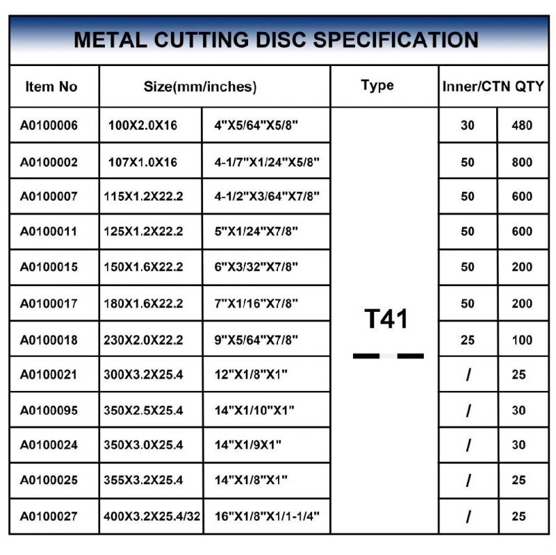 Sali 5" 125mm Abrasive Cutting Disc for Metal Steel