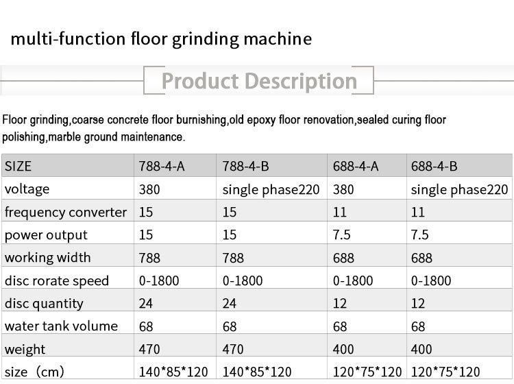 4 Grinding Disc Mix Concrete Floor Grinding Machine