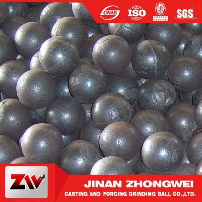 Grinding Media for Cement Mill Iron Ball and Steel Ball