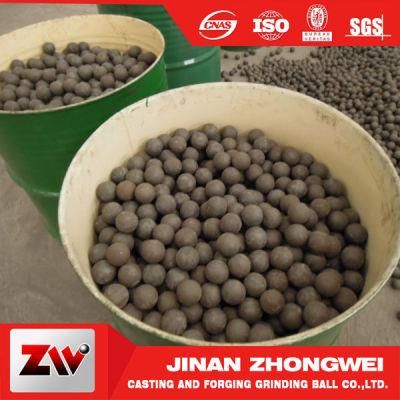 Low Price Forged Grinding Ball
