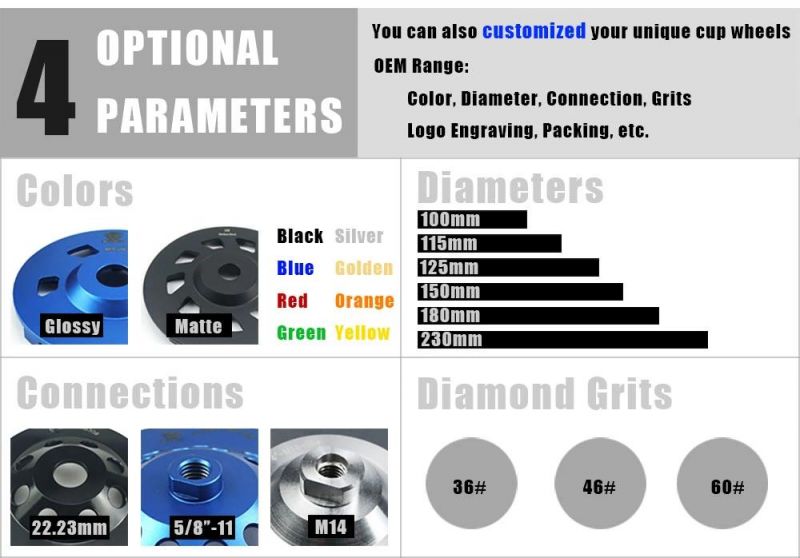 5 Inch Hilti Diamond Grinding Cup Wheel with Massive Segments