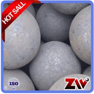 Grinding Balls for Mining (Dia80mm) , 75mncr and 65mn Mateterial Forged Ball