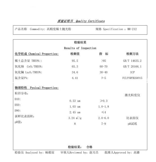 Kinger Cerium Oxide Polishing Powder for Polishing Glass