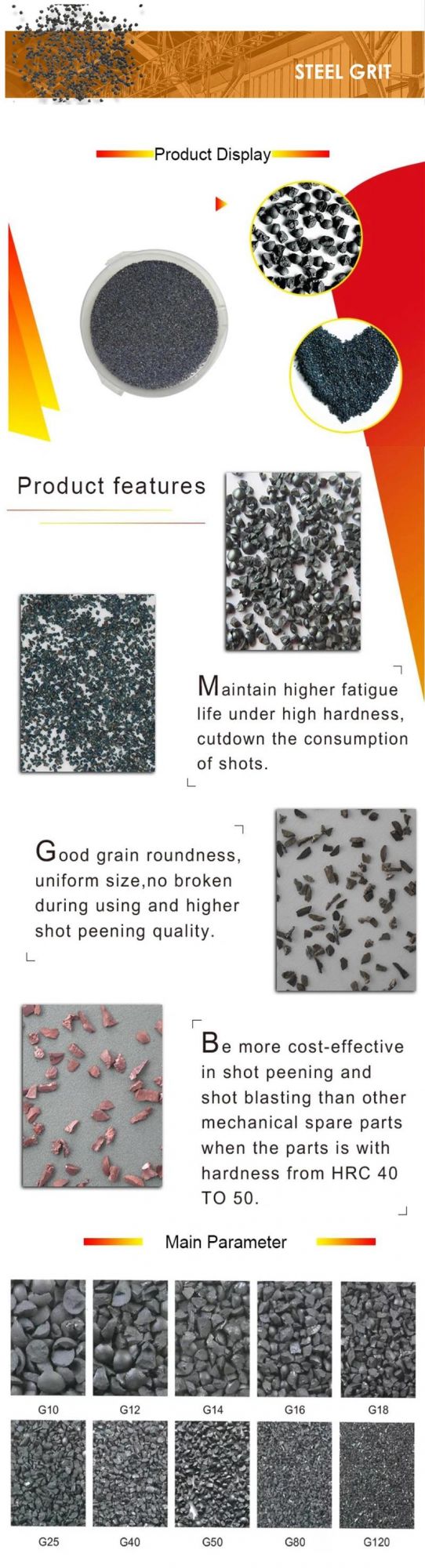 Hardness Granalla Steel Grit G50 for Sand Blasting