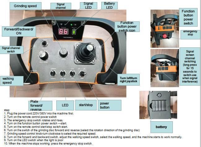 Gyg-850 Remote Control Self-Propelled Concrete Grinder