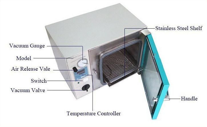 Tmaxcn Vacuum Lab Oven with Optional Vacuum Pump and Digital Temperature Controller