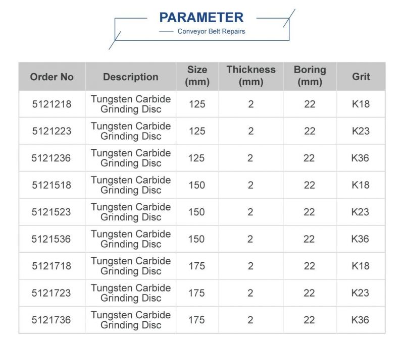 Rubber Conveyor Belt 125mm Tungsten Carbide Buffing Grinding Disc K18