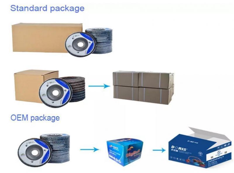 High Quality Wear-Resisting 115mm/125mm Clean and Strip Disc for Grinding Stainless Steel and Metal