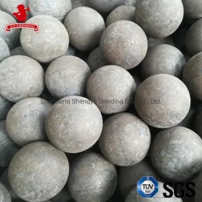 Forged Steel Grinding Ball for Ball Mill