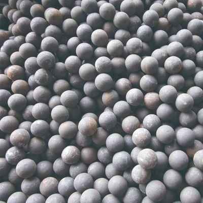 20mm Forging Steel Balls for Ball Mill