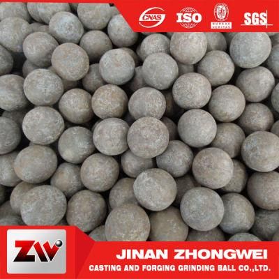 Unbreakable Good Wear Resistance Forged Grinding Ball