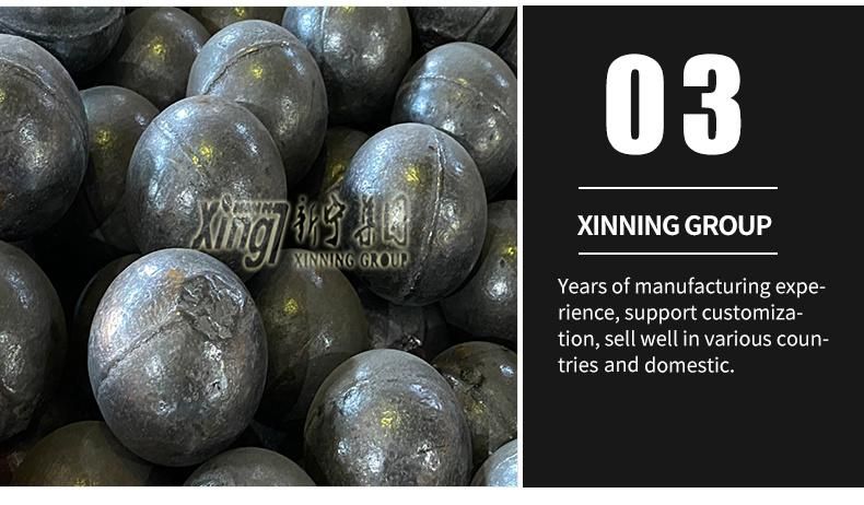 New Mines Spare Part Forged Steel Grinding Media Ball for Ball Mill