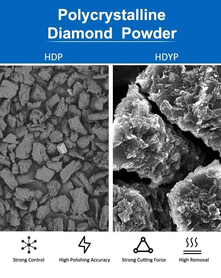 Synthetic Industrial Polycrystalline Diamond Micron Powder