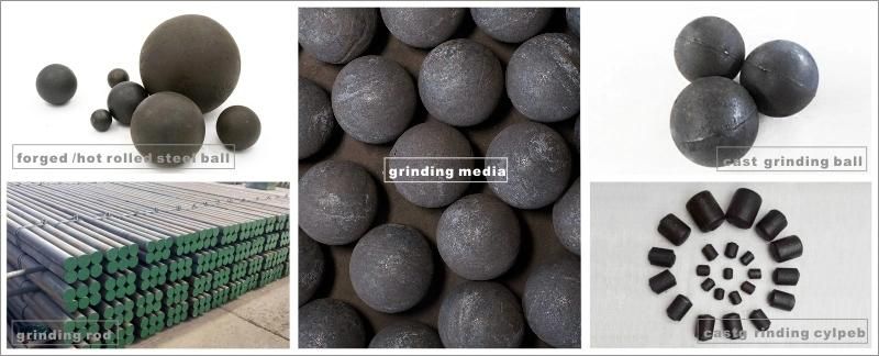 Ball Mill Grinding Media Supplier of Shengye
