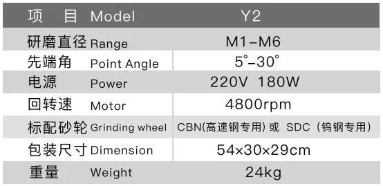 Txzz Tx-Y2 1-6mm Wholesale High Precision Quick Screw Tap Sharpening Machine with CE