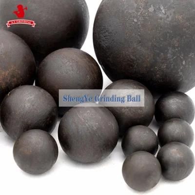 Advance Process Forged/Rolling/Casting Grinding Media Balls for Mining
