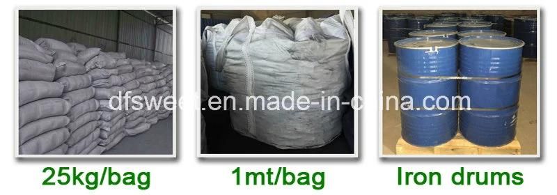 China Gold Supplier Green / Black Silicon Carbide Powder