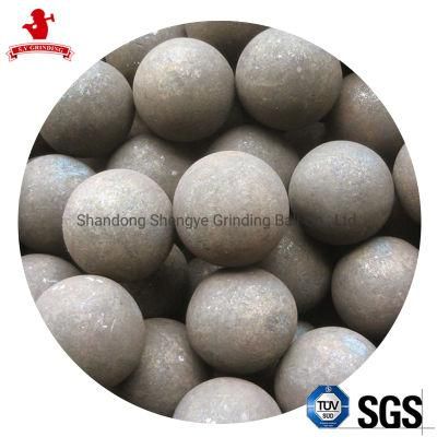 Shengye Forging Steel Grinding Ball Quotes