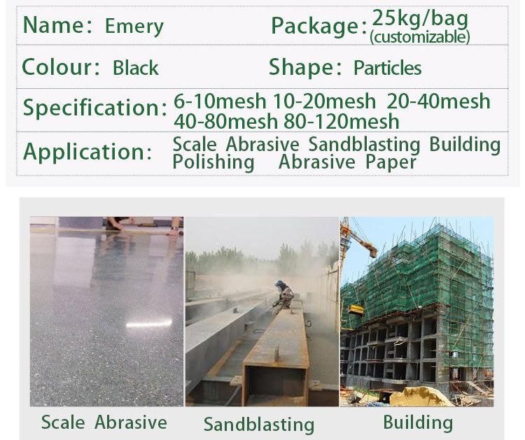 Factory Direct Supply Black Corundum / Emery for Sandblasting Derusting Sand