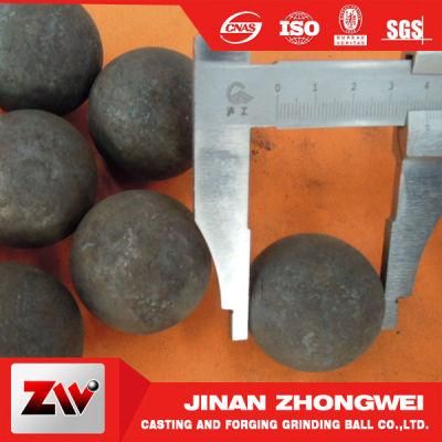 High Hardness Forged and Cast Grinding Ball