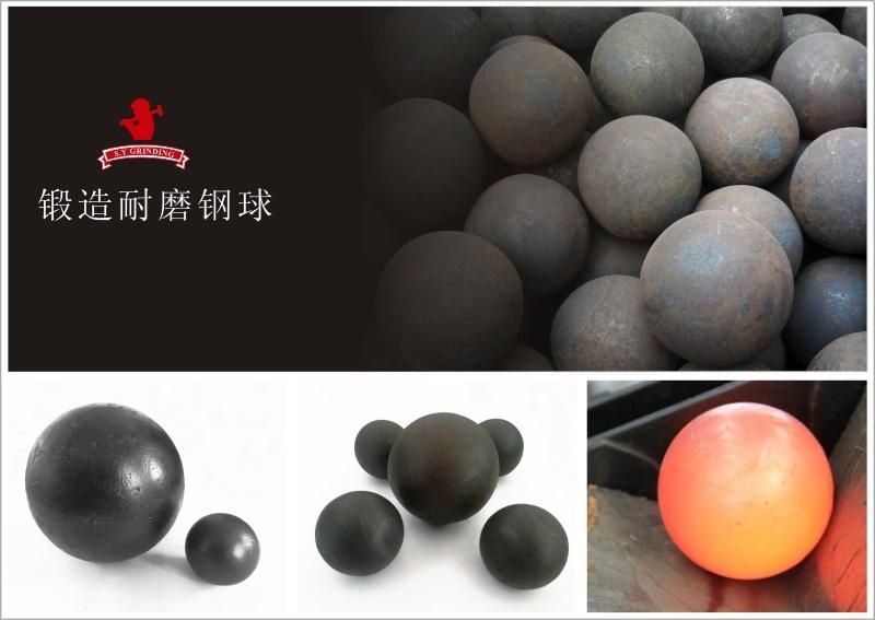 Wear-Resistant Grinding Ball Factories