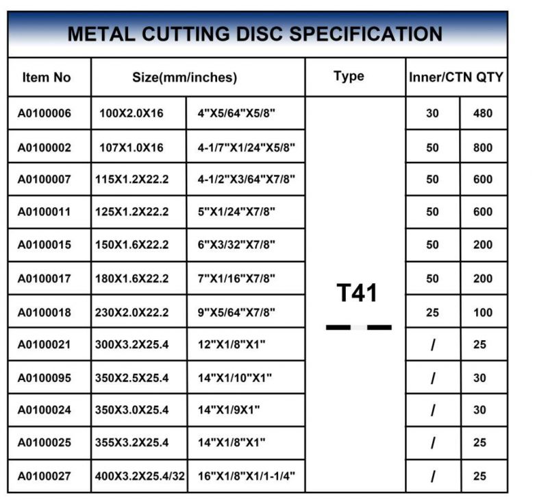 T41 Abrasive Cut off Wheels Disco De Corte for Metal