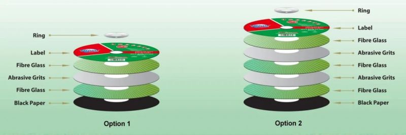 Double Net Cut-off Wheels for Stationary Machines Big Size Cutting Disc