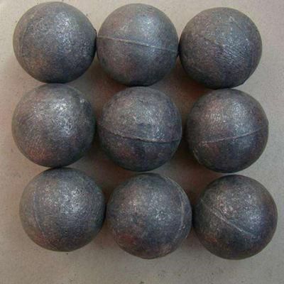 Low Price Chrome Cast Balls Manufacturer by Taihong