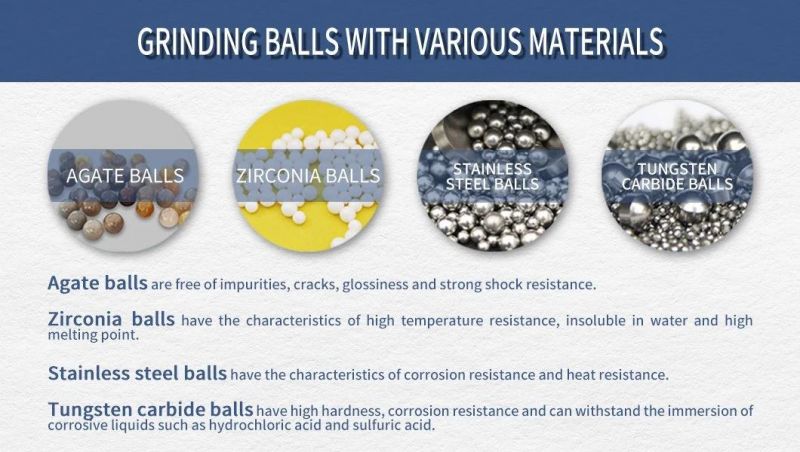 304 Stainless Steel Grinding Balls with Different Size as 10mm to 35mm for Laboratory Planetary Ball Mill Machine