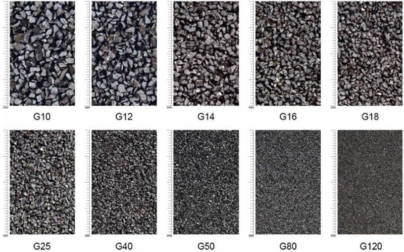 Chinese Suppliers High Standards of Steel Grit Steel Shot