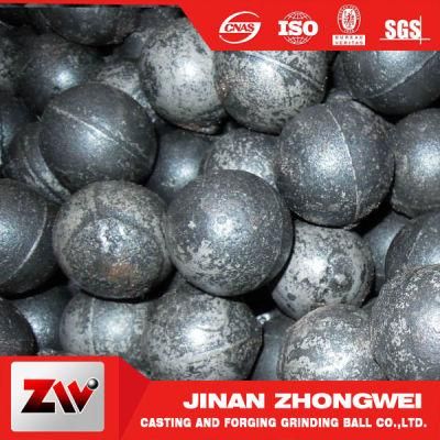 Grinding Ball for Mine, Cement Plant, Power Station, Chemical Industry