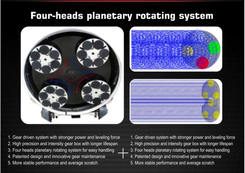 Remote Control High Power Floor Grinders 20 HP 4 Plate Concrete Grinder
