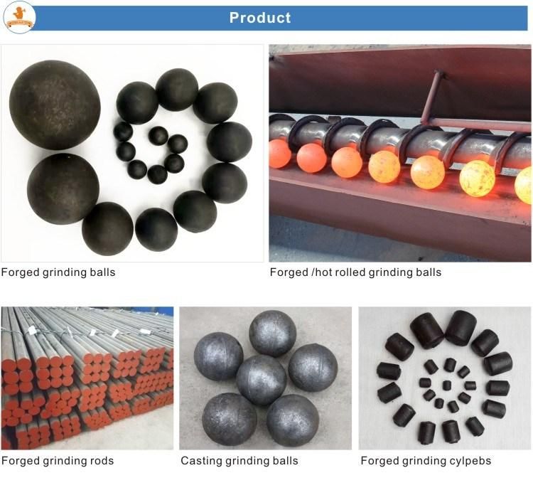 Forging Grinding Ball for Ball Mill