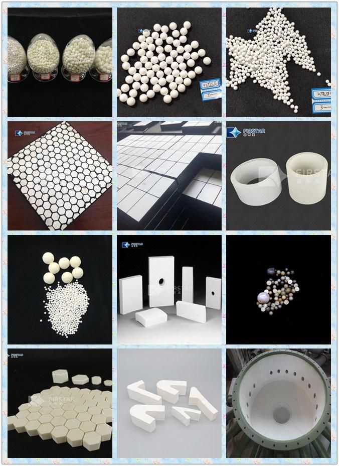 Wear Resistance Ceria/Cerium Oxide Stabilized Zirconia Beads for Grinding