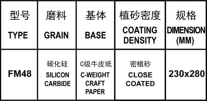 Waterproof Craft Paper Silicon Carbide Abrasive Paper Sanding Paper