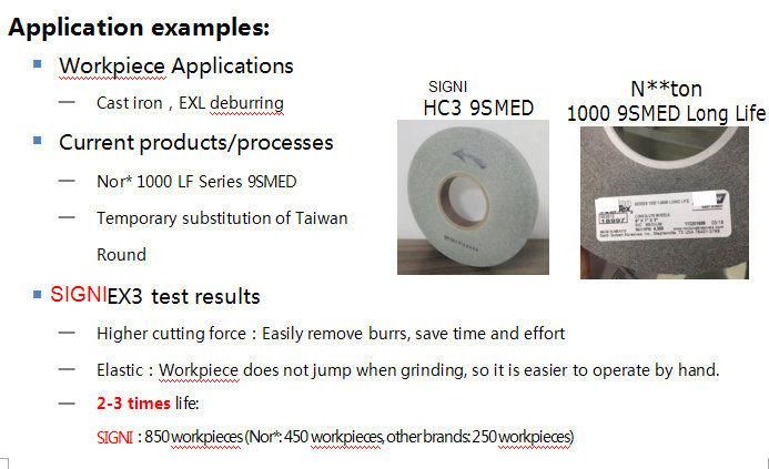 Non Woven Nylon Abrasive Grinding Polishing Deburring Finishing Convolute Wheel