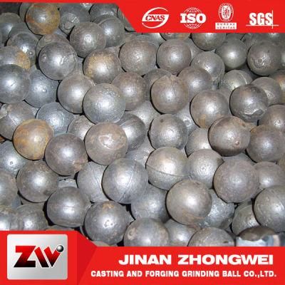 Wear-Resitant Casted Grinding Ball