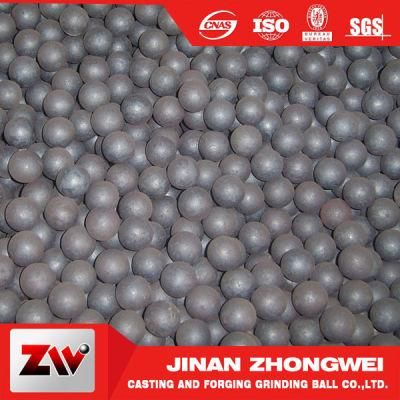 45# 60mn B2 B3 Forged Grinding Steel Ball