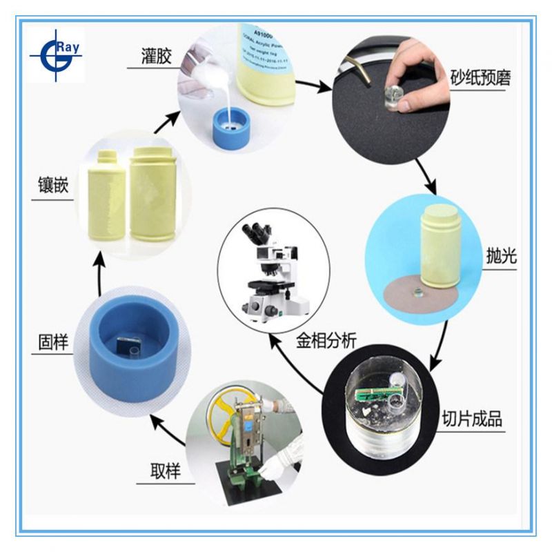 Metallographic Sample Polishing Machine for PCB Microsection (RAY-YM03)