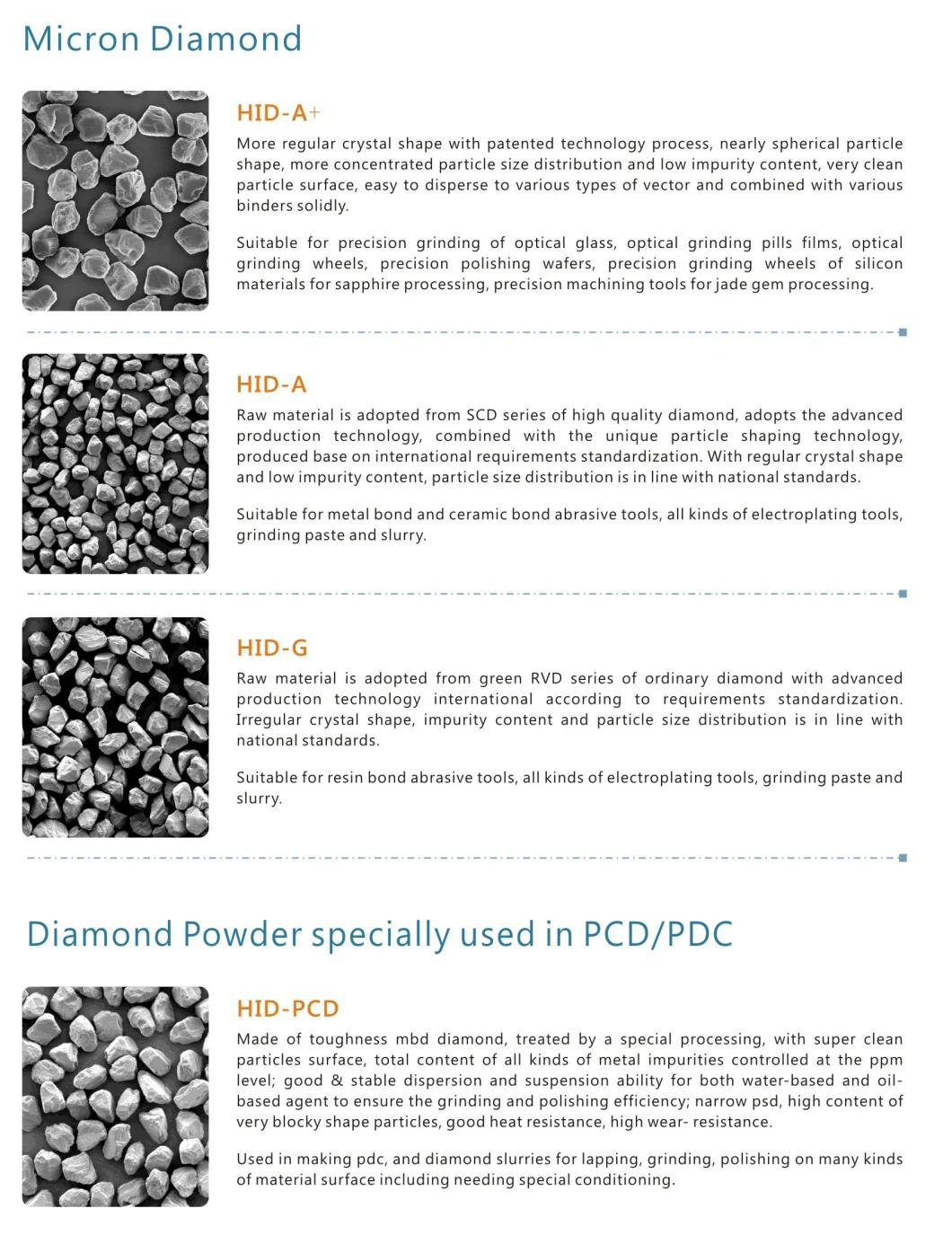 Micron & Mesh & Ti Ni Cu Coated Synthetic Diamond Powder for Cutting Grinding Polishing and Lapping Solution