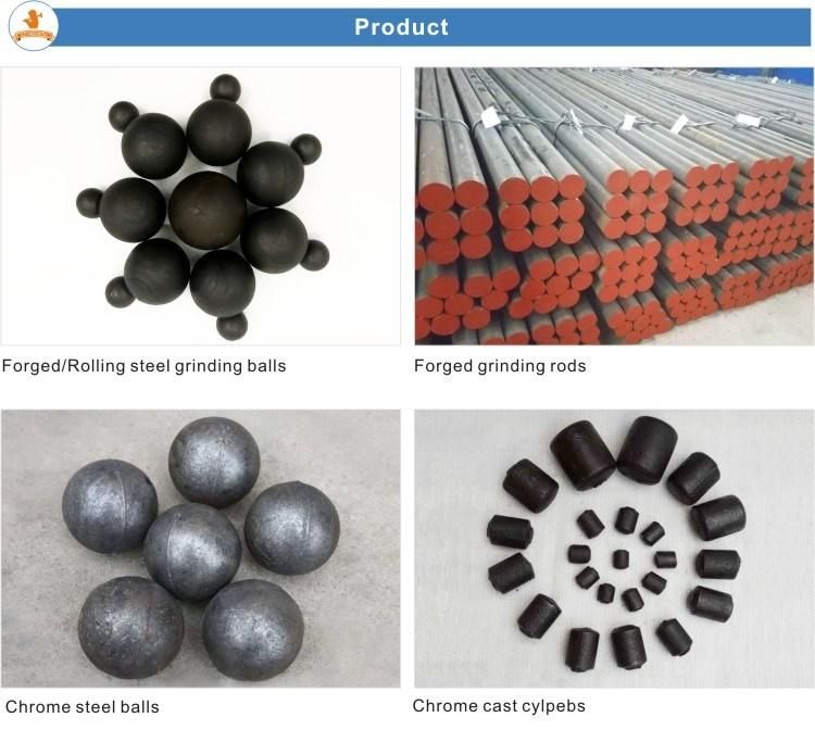 Dia 25mm Ball Mill Hot Rolling Grinding Media Steel Ball
