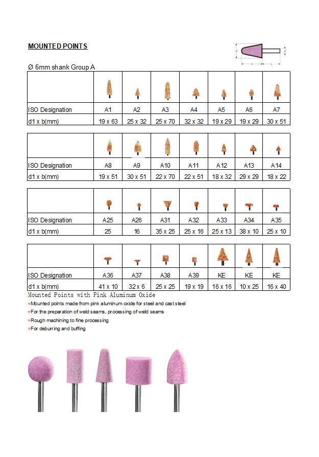 Abrasive Mounted Point