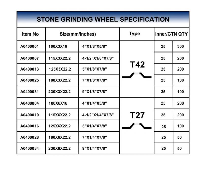 Sali 9inch 230*3*22.2mm Professonal Quality Stone Grinding Disc