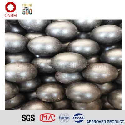 Competitive Grinding Ball China Manufacture