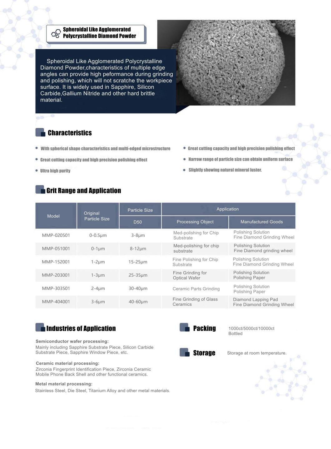 Artificial Diamond Powder Spheroidal Like Agglomerated Polycrystalline for Solution Fine Diamond Grinding Wheel Diamond Pad