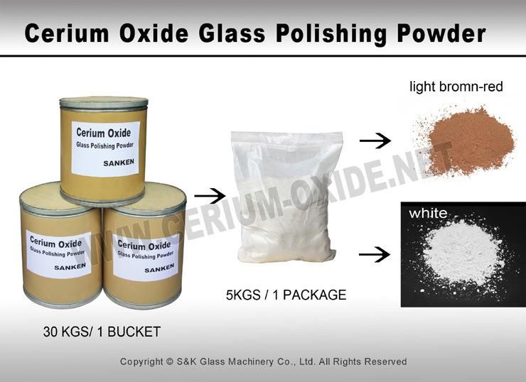 Red Cerium Oxide Glass Polishing Powder