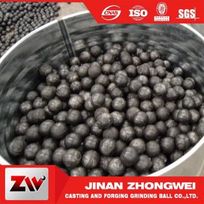 Grinding Media Ball, Alloyed Casting Ball